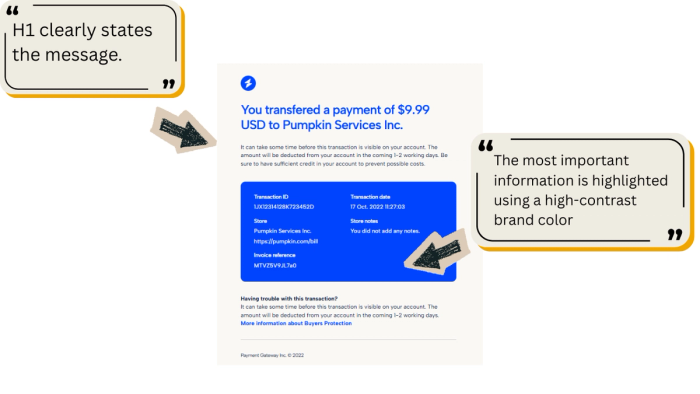 Transactional email design with clear heading and highlighted information about a payment 